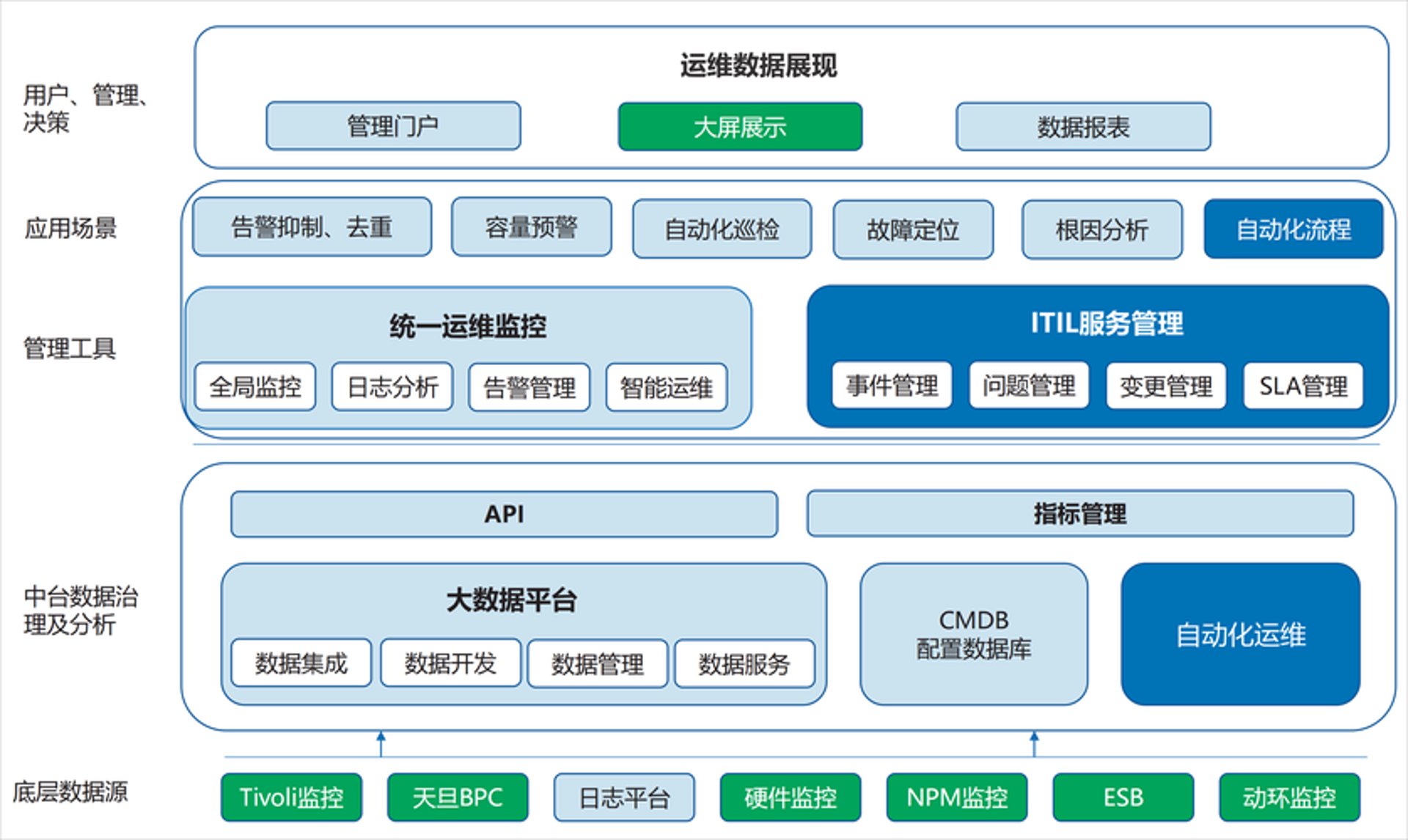 翔宁数字科技